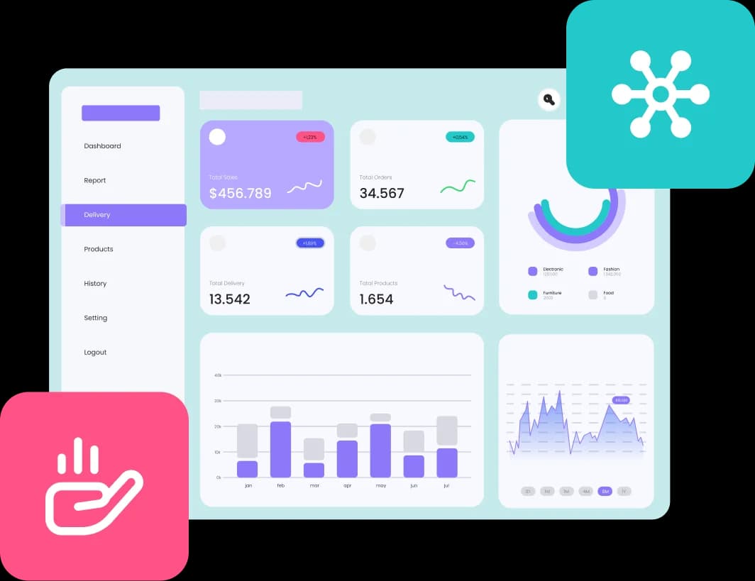 ClickPattern ad spend attribution dashboard connecting marketing spend to revenue outcomes with ROI tracking for performance marketers