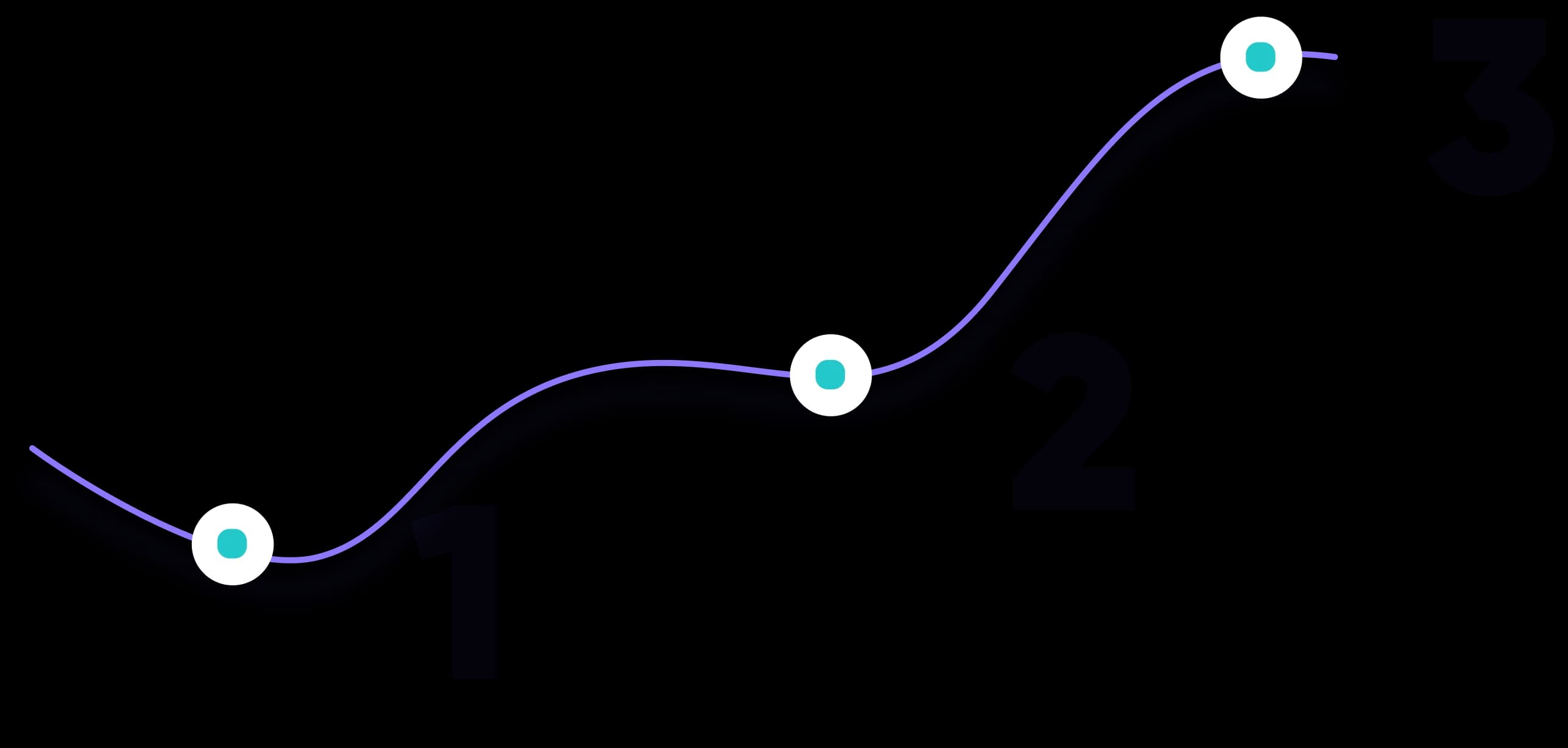 ClickPattern ad tracking advantages: server-side tracking, privacy-first framework, unified data layer