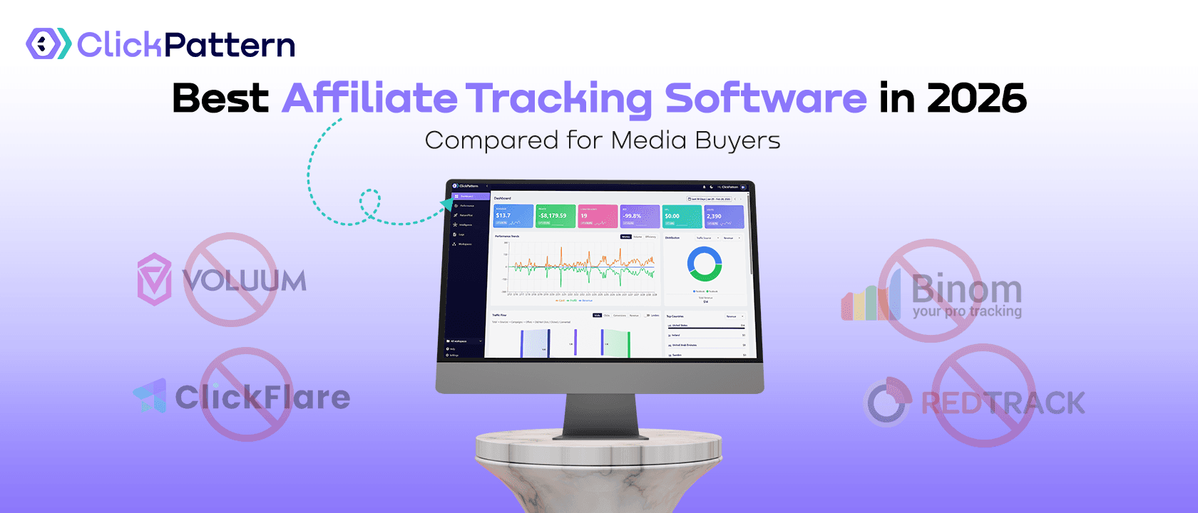 Best Affiliate Tracking Software 2026: hands-on comparison of ClickPattern, Voluum, ClickFlare, RedTrack and Binom