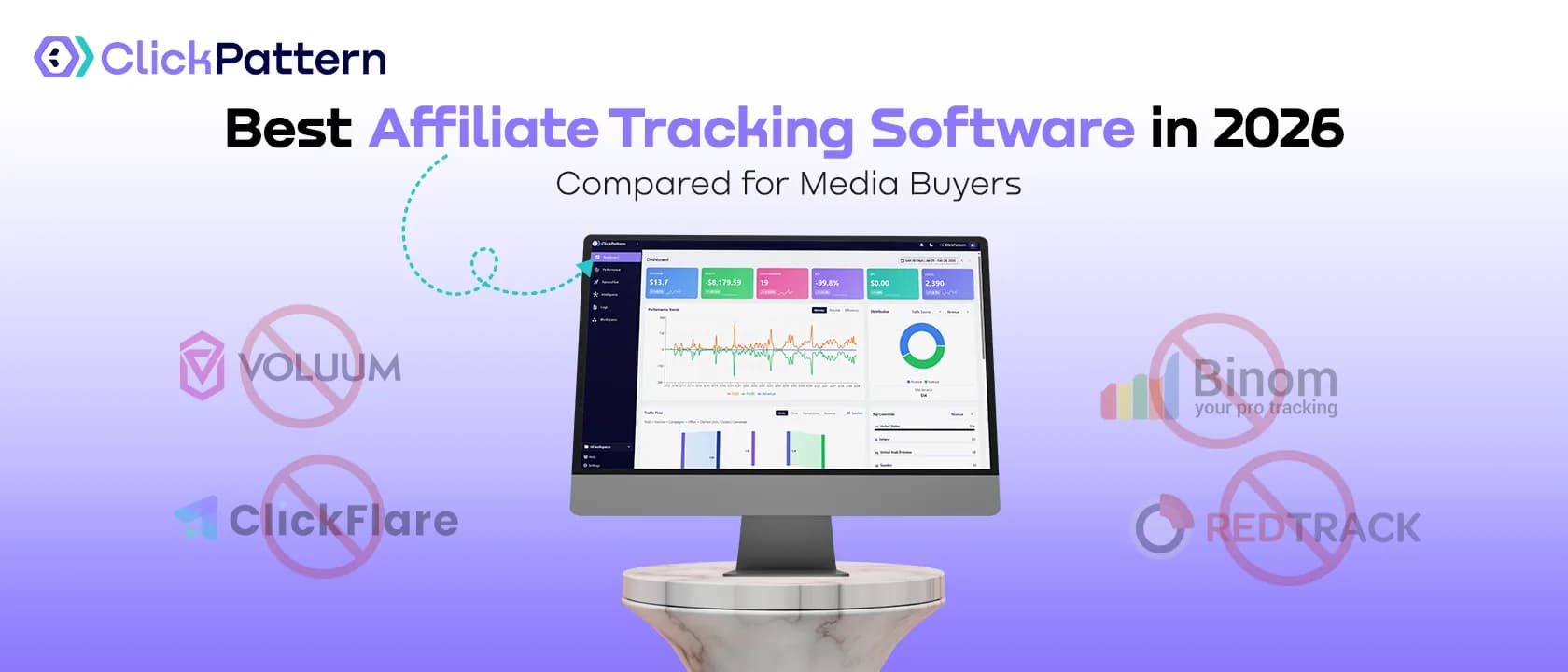 Best Affiliate Tracking Software 2026: hands-on comparison of ClickPattern, Voluum, ClickFlare, RedTrack and Binom
