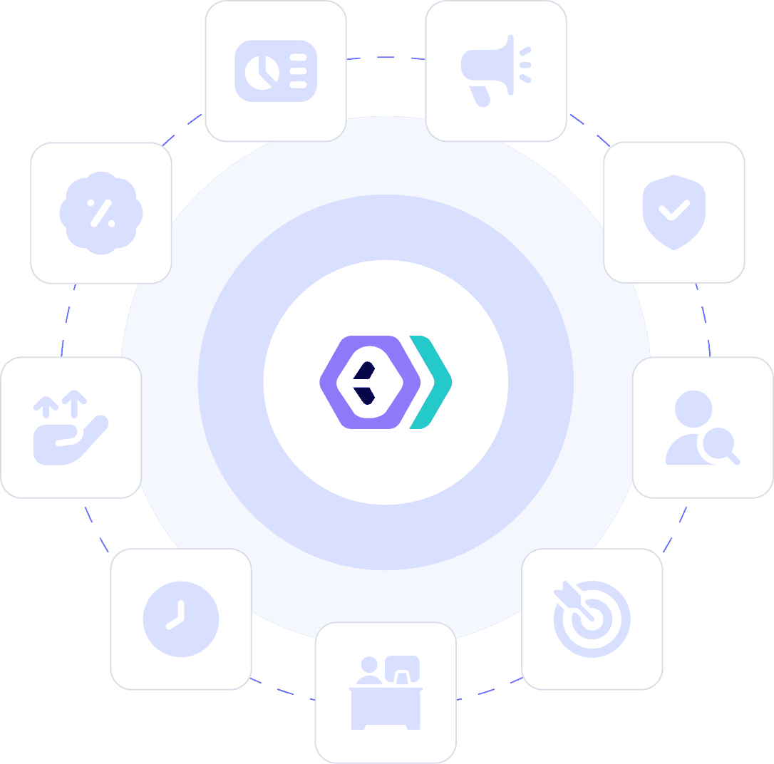 Product Features Diagram