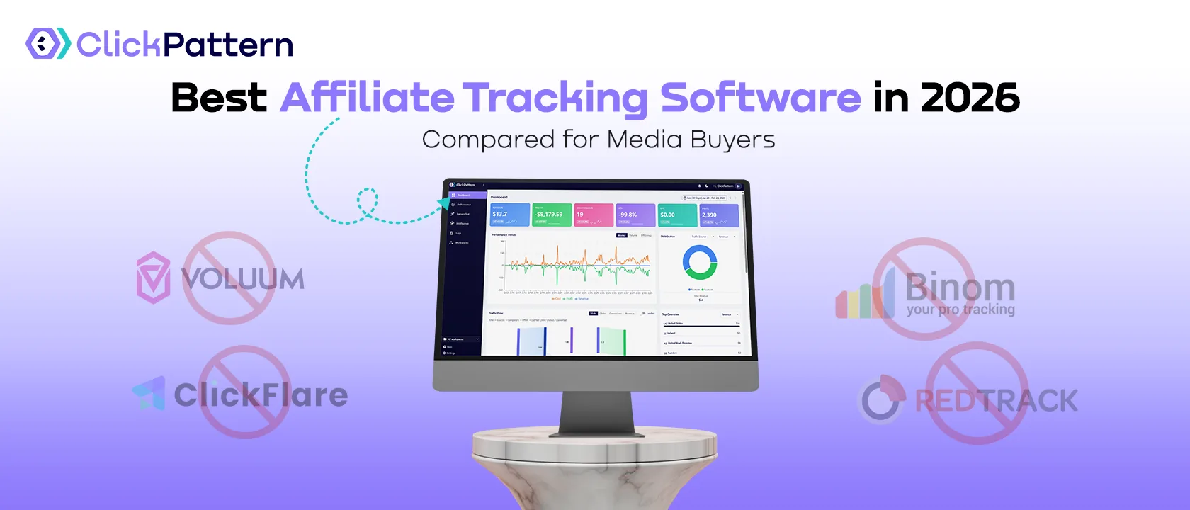 Best Affiliate Tracking Software in 2026: Compared for Media Buyers ...